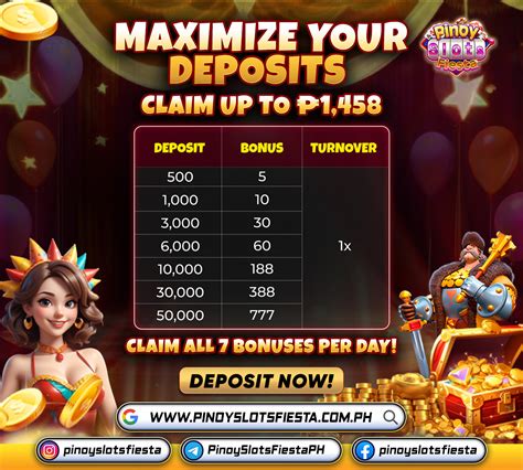 pinoy slot fiesta|PinoySlots Fiesta: Get Bored! Claim P999 Bonus Now & Play.